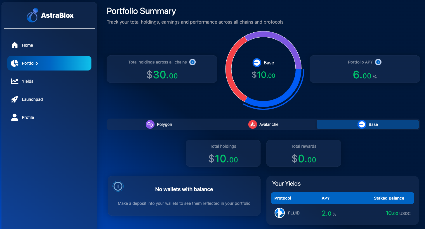 Portfolio Summary: Quick overview Of your portfolio and asset allocations.